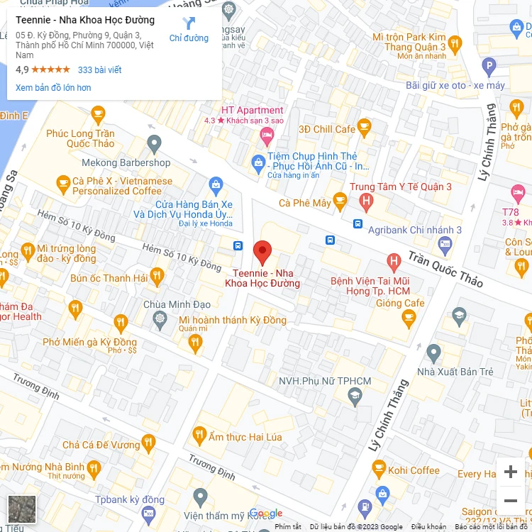 Teennie Map